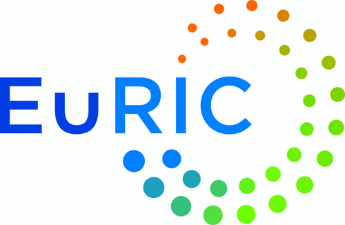 Top 5 Priorities of the Recycling Industry for the Period 2019–2024