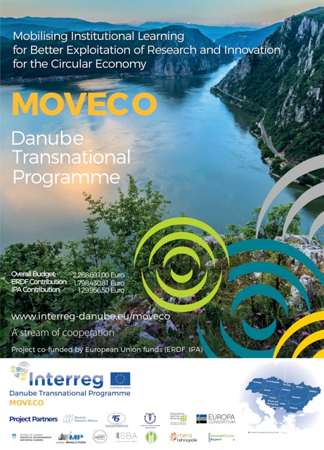 MOVECO projekt